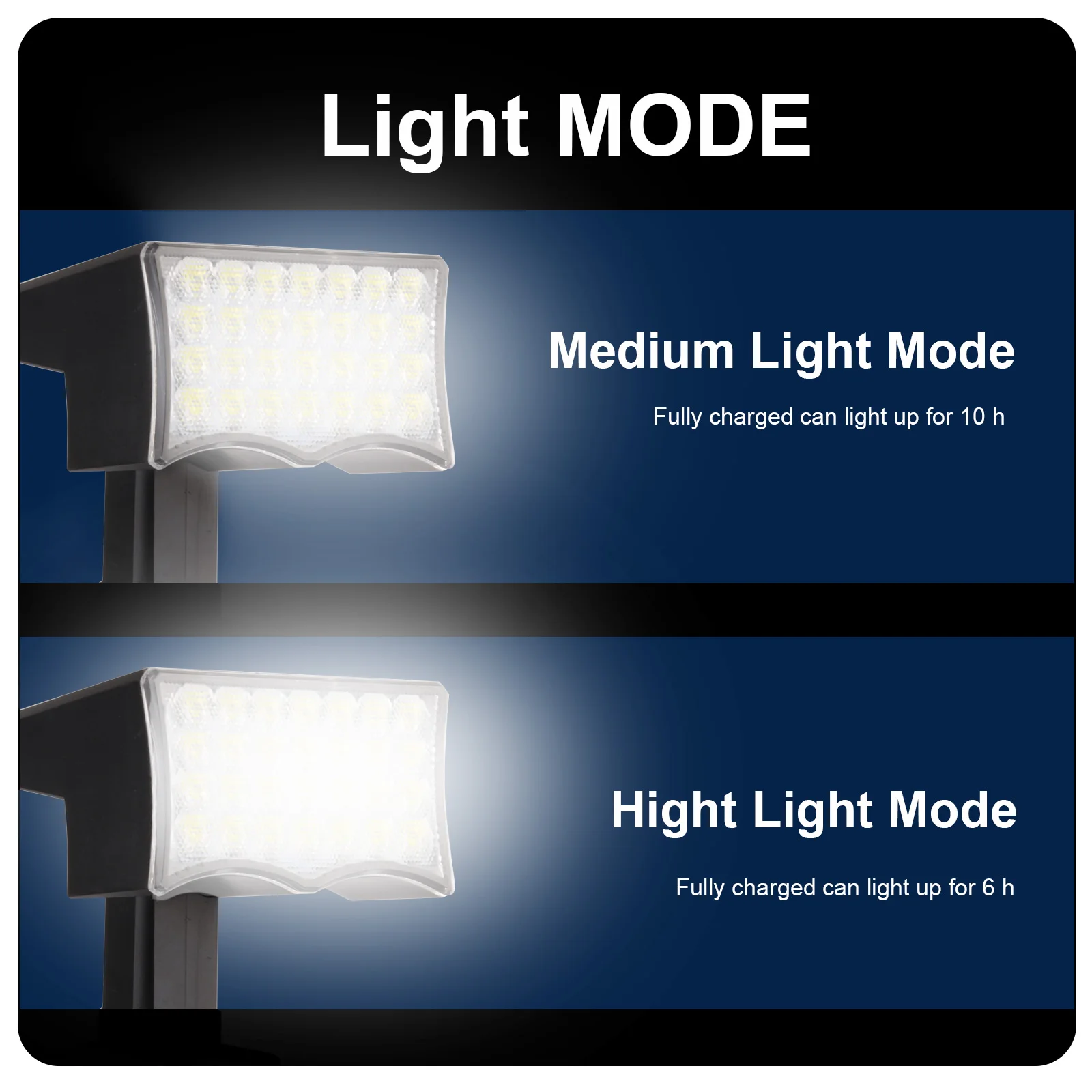 Description Picture 4 of item4PCS 6PCS Warm/RGB Outdoor Solar Landscape Spotlights Solar Wall Lamp Color Changing Wireless For Garden Yard Walkway Waterproof