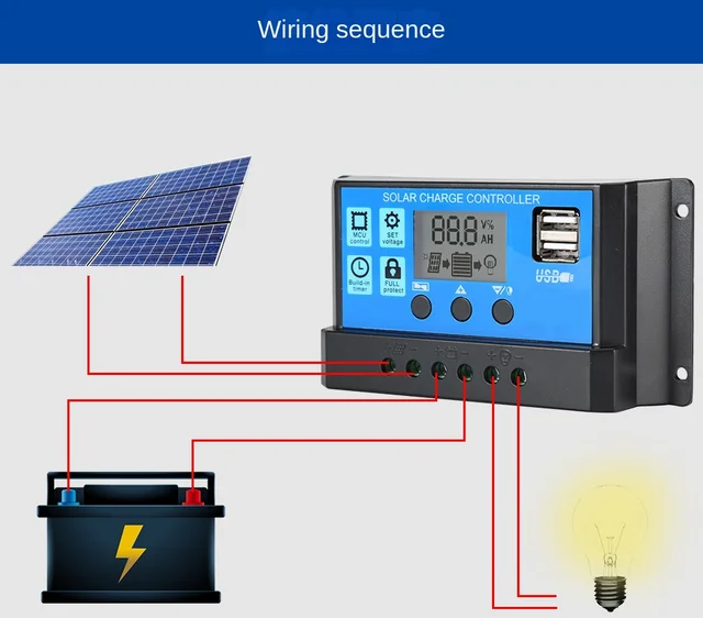 Régulateur De Panneau Solaire, Charge Solaire Photovoltaïque 12V 24V  Contrôleur De Panneau Solaire, PWM Contrôleur Solaire Bureau Salon Pour  Maison Chambre 10A 