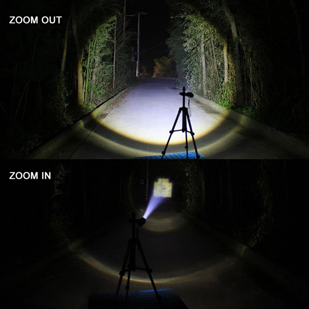 Portable LED Flashlight Q5 +COB Mini Black Waterproof Zoom LED Torch penlight Use AA 14500 Battery Lighting lantern