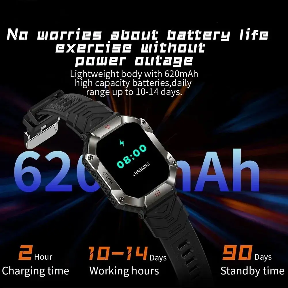 ߸ и͸ ߿ Ʈġ, ħ , GPS   AI  120 +  , 620mAh Ʈġ, ǰ