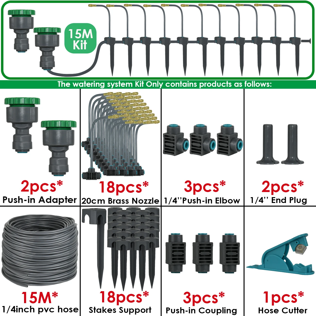 15M Kit-J