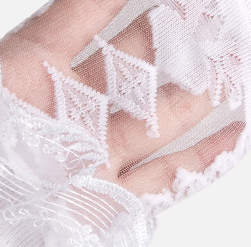 Рисунок 3 - 3 пары/партия, детские летние тонкие