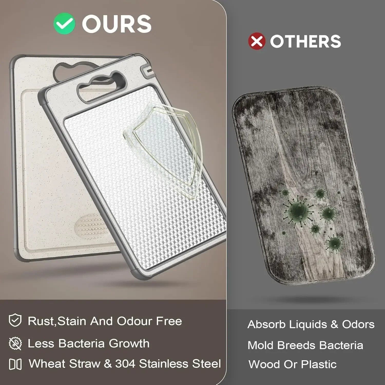 1pc Stainless Steel Kitchen Cutting Board Food Grade Anti-Slip Silicone Edges Wheat Straw Board Double Sided Chopping Board