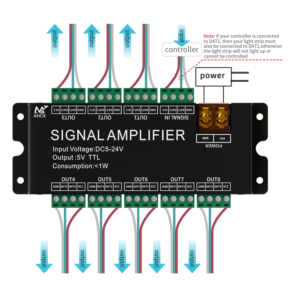 WS2812B 8 채널 매직 Singal LED 스트립 증폭기 5V SPI TTL 신호 출력 지원 WS2811/WS2815/WS2813/SK6812 빛 DC5-24V