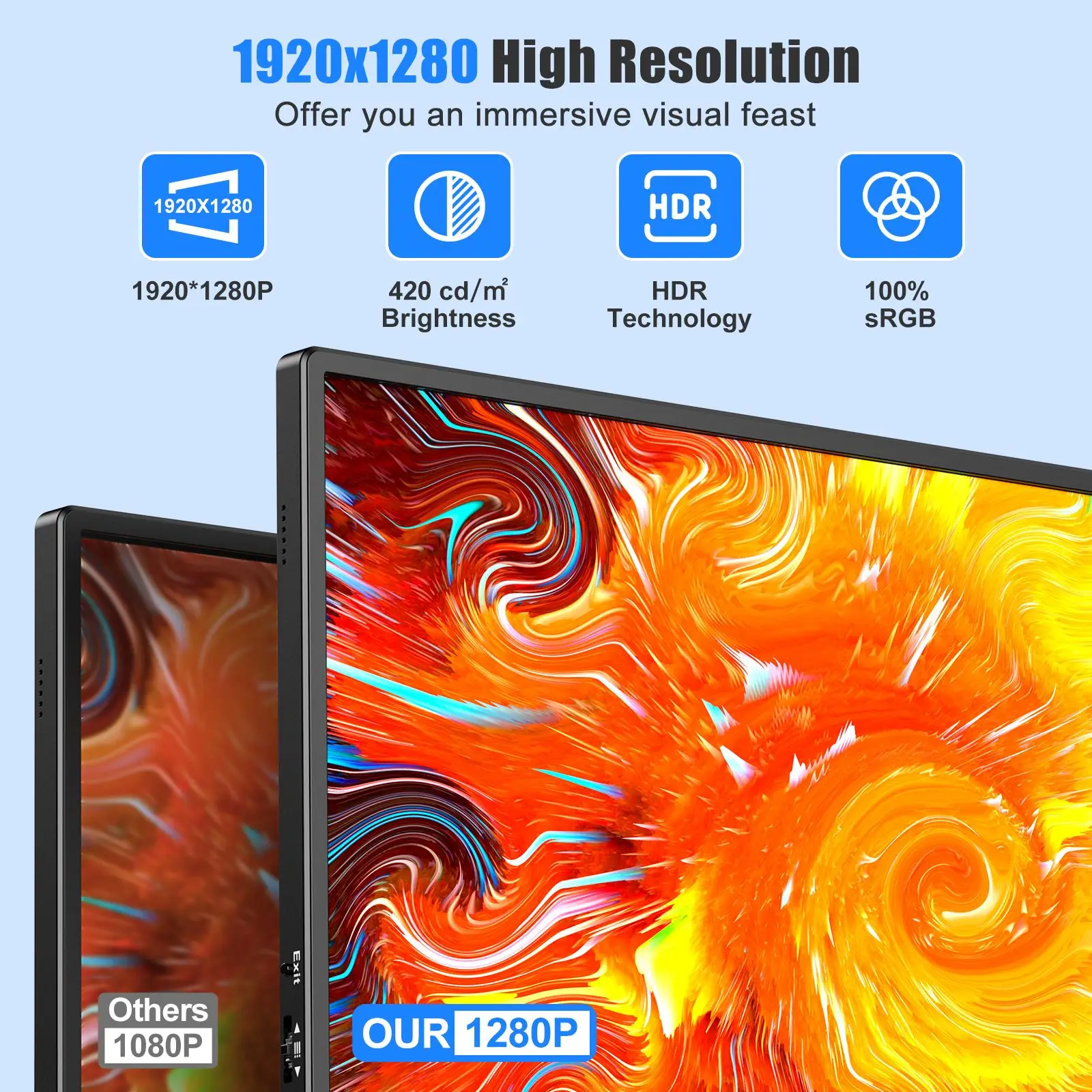 Eyoyo ޴  , 10.5 ġ, 1280P USB-C Ʈ , HDMI  ÷, IPS ȭ, PC,  , PS4, 5 Xbox ġ