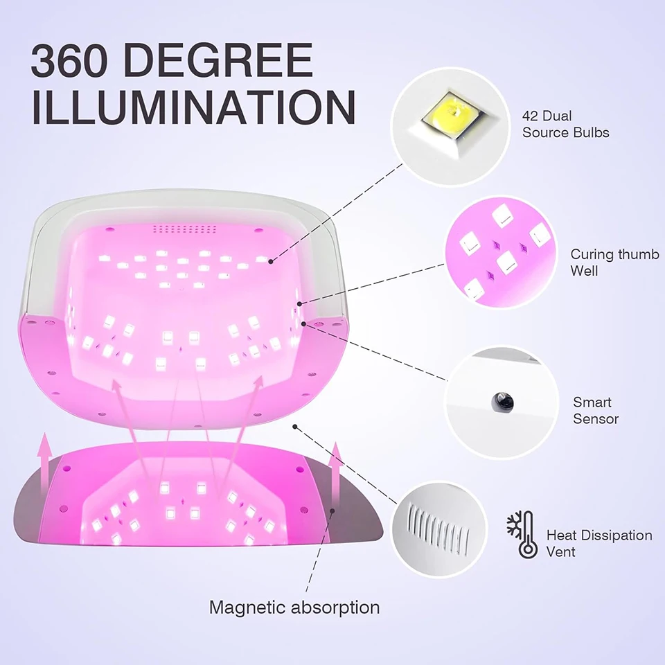 충전식 네일 램프 무선 96W 하이브리드 UV LED 네일 램프 (미러 반사 베이스 & HD 디스플레이 포함)