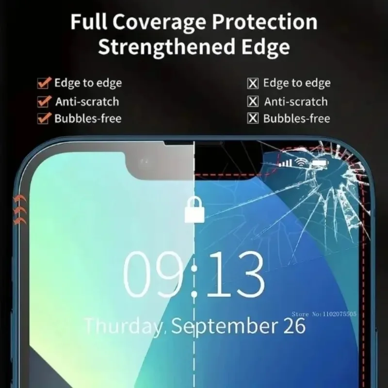 Oleophobic Coating Dust-Free Easy Installation Screen Protector - 5 Pack