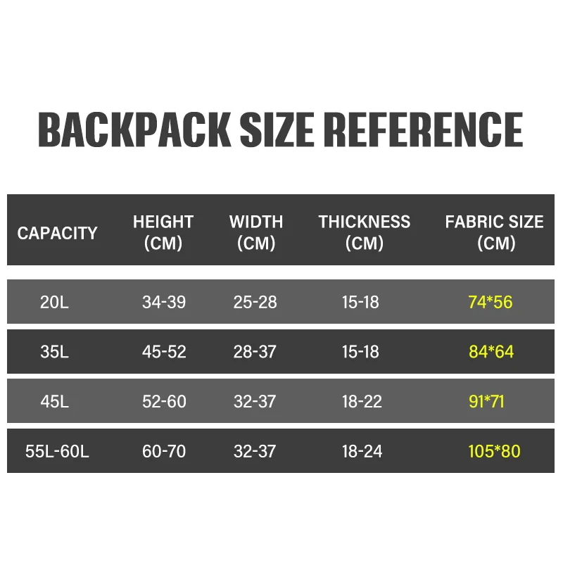 Hiking Camping Backpack Rain Cover 20-70L Outdoor Hiking Dust Backpack Bag Waterproof Rain Cover