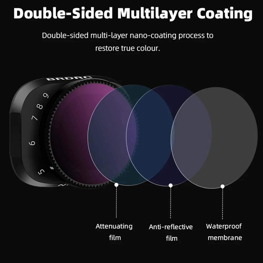 Lens Filters ND Filters Set VND Lens Filters For DJI Mini 3/3 Pro Drone VND4-32/64-512 Adjustable Optical Glass Variable ND Filters Camera Accessories