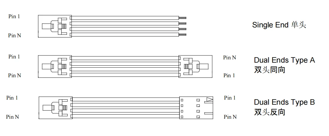 50579405 Kabelbaum, MOLEX 2,54 mm Rasterkabel, 5P, 50-57-9405 Hochtemperaturkabel, ab Lager lieferbar, 10 Stück pro Beutel – Detail 1