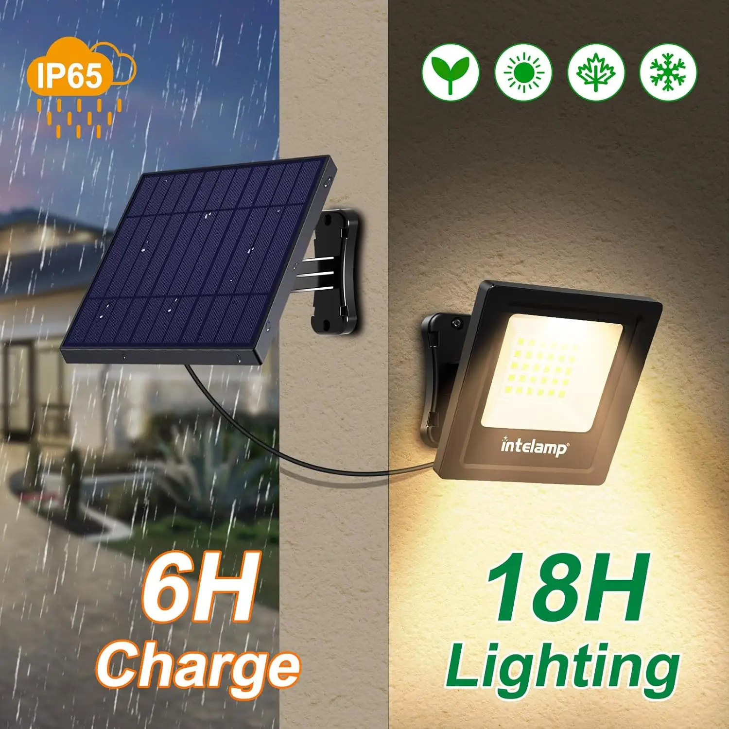 Solar Outdoor Lamp Solar Outdoor Light Super Bright Wall Solar Warm Light IP65 Waterproof Street Security for Many Outdoor Scenes