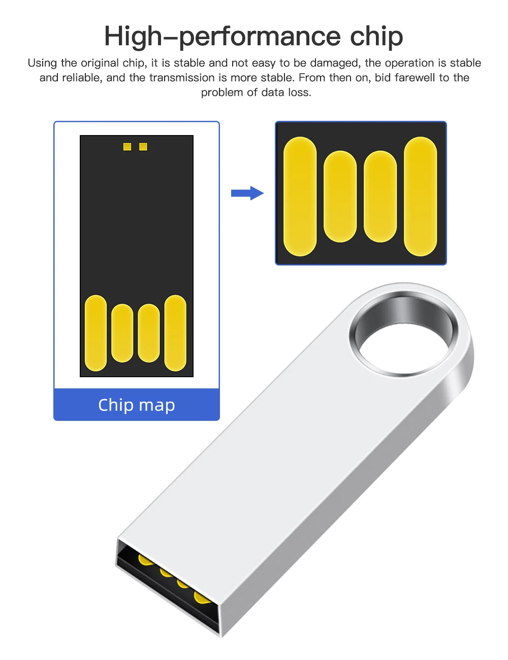 thumbnail image 5 of 10 unidades/lote de memorias USB de 4 GB, 8 GB, 16 GB, de metal, de 32 GB, 64 GB y 128 GB, regalo personalizado gratis, 5 of 5