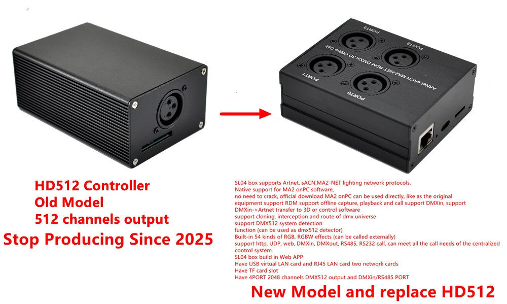 USB DMX 512 Controller | Tiptoplight