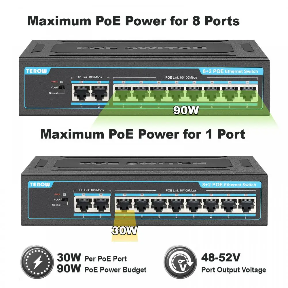 Interruptor poe