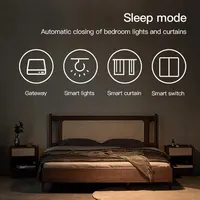 Tuya Multi Mode ZigBee Bluetooth Gateway Hub Wireless Smart Home Appliances Remote Controller Bridge Alexa Google Home Voice 4