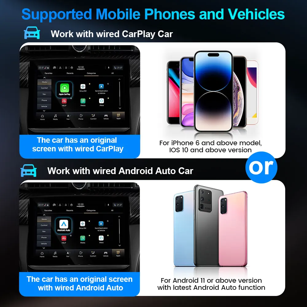 CarPlay Adapter 2 In1 CarPlay Android Auto Mini Box Wireless Wired to Wireless USB Type C Dongle