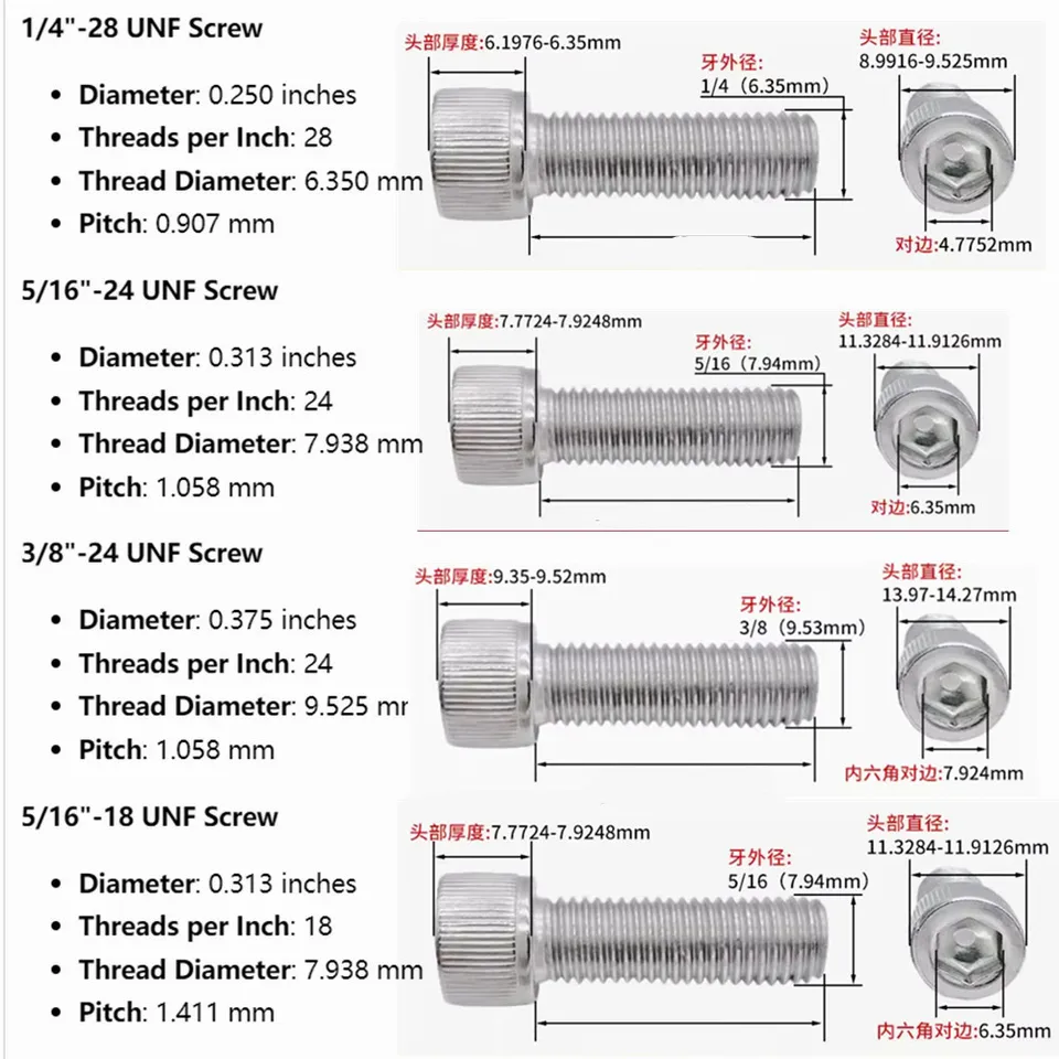 25-Pack 304 Stainless Steel Flat Head Socket Cap Screws - 5/16-24 X 7/8 Inch