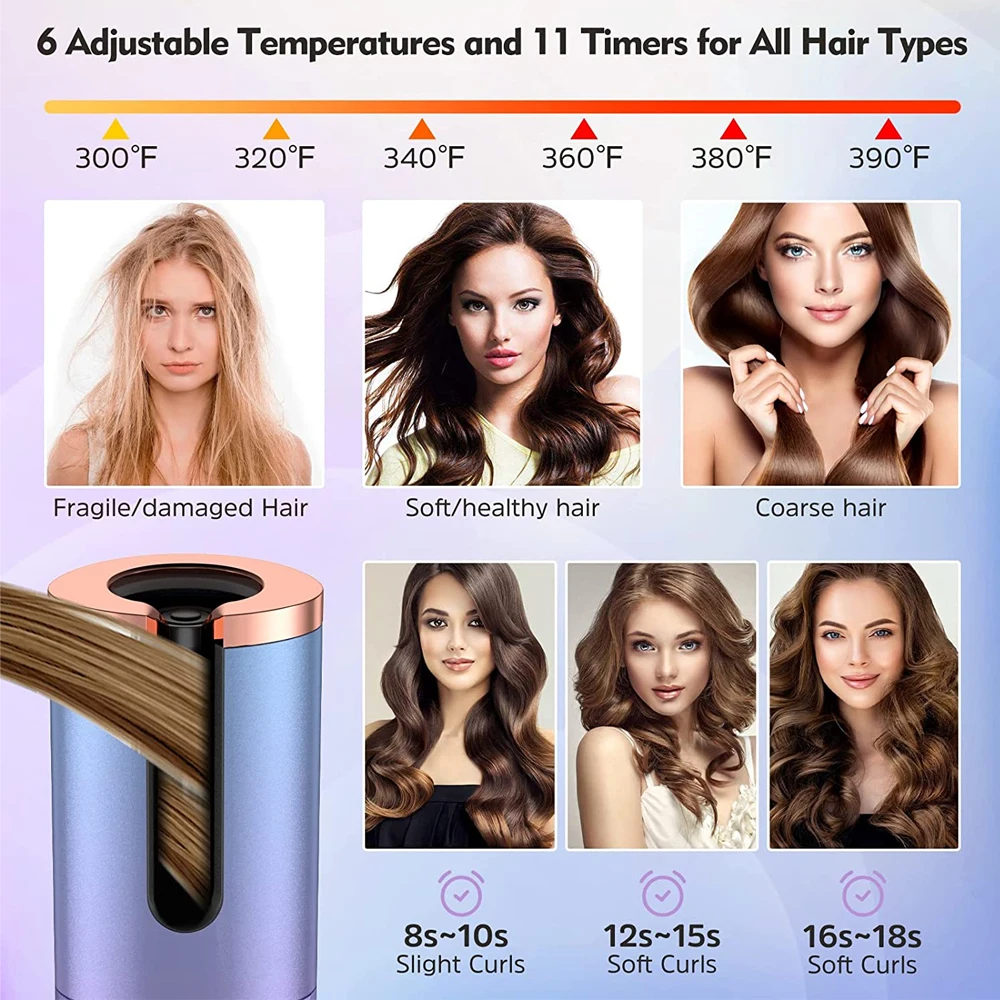 Rechargeable Cordless Hair Curling Iron