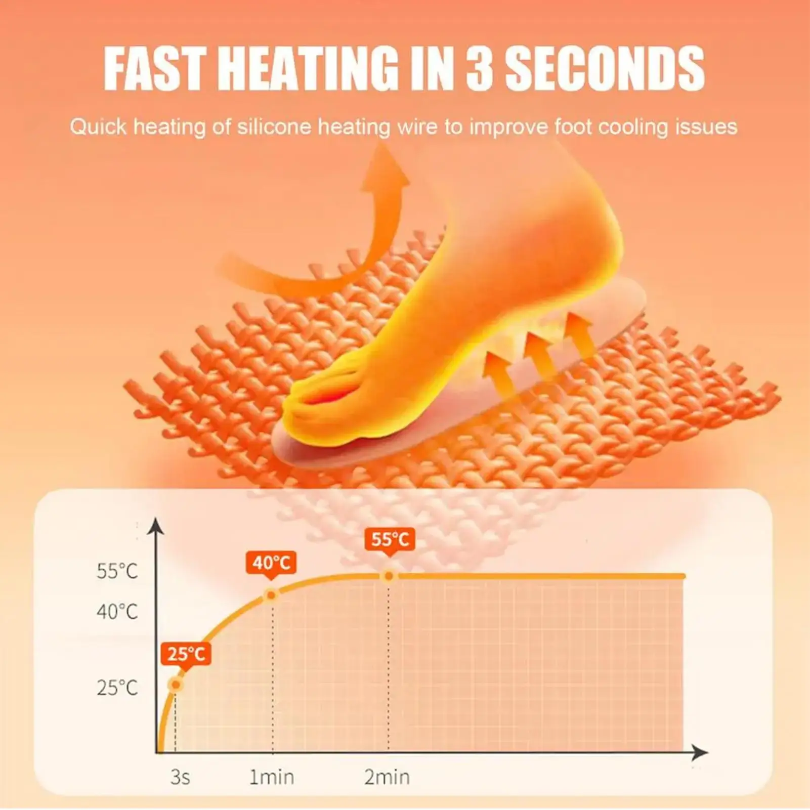 Heated Socks USB Electric Heating Warm Comfortable for Ski Snowboarding Winter Sports Outdoor Activities Travel Camping Home