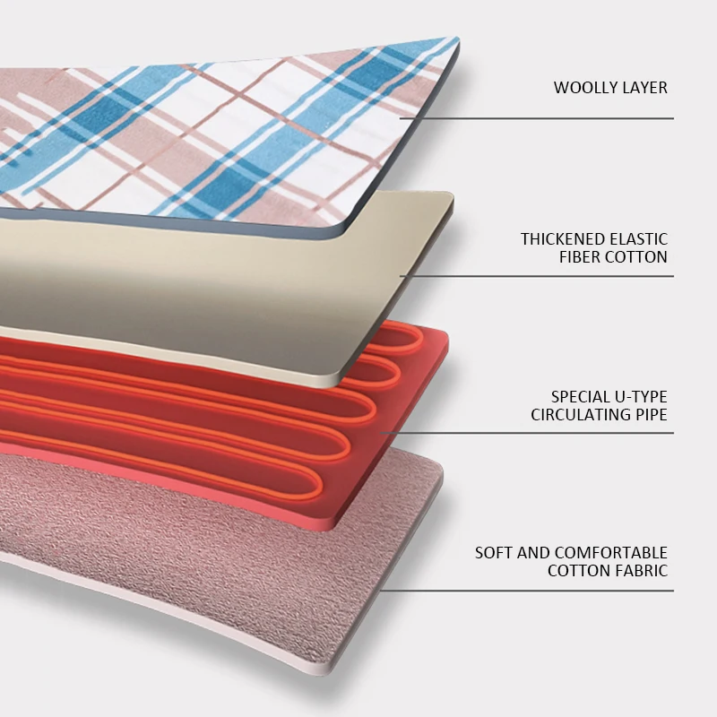 1pc 180cm * 120cm 220V 140W �µ� ���� ���� ��� ���� ���� �е� ������ ���� ��Ʈ���� Ȩ ����