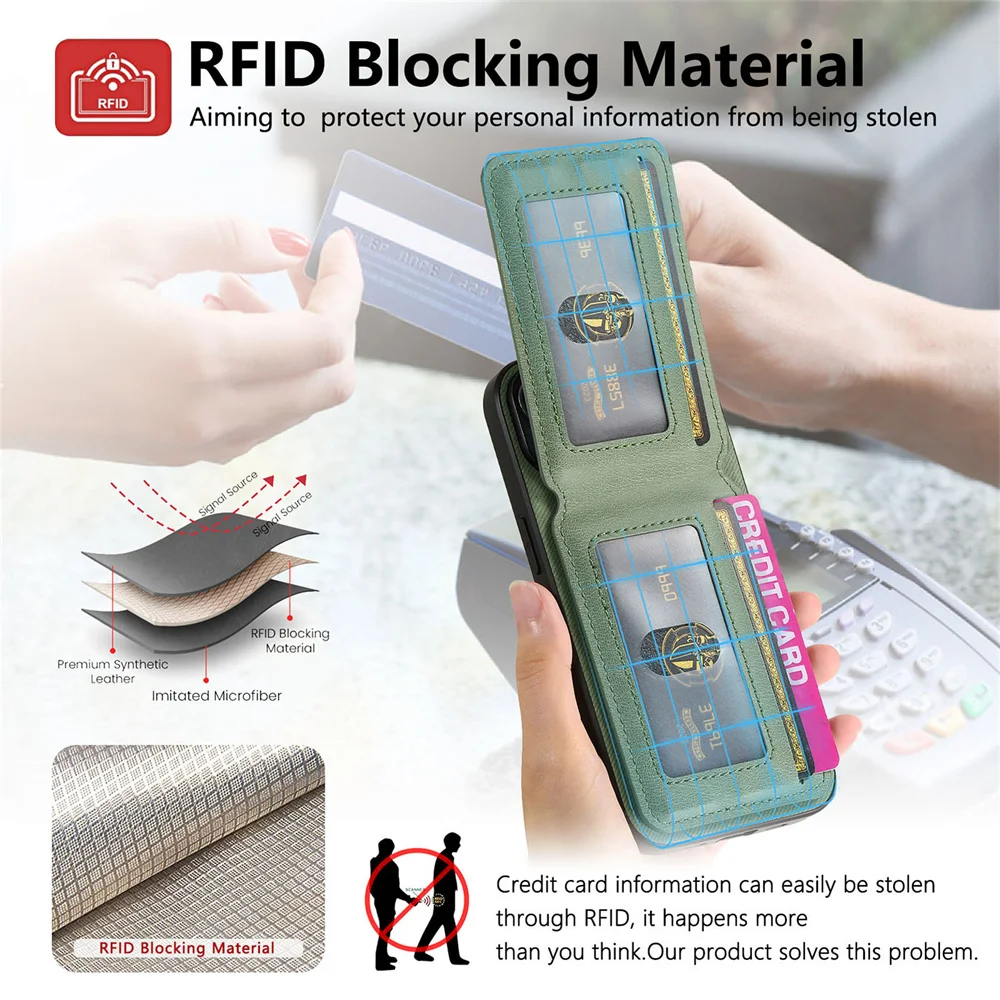 RFID-Blocking Wallet and Card Holder Phone Case