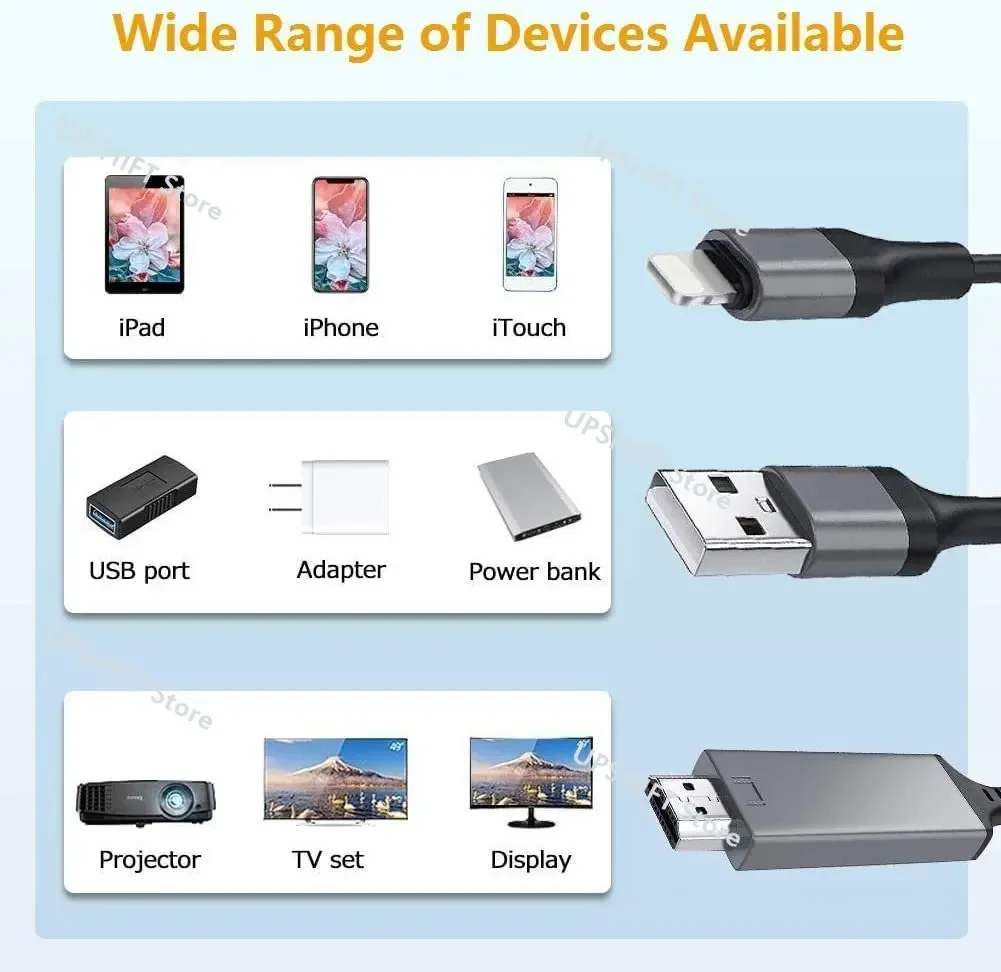 Рисунок 4 - Адаптер Lightning/HDMI для кабеля