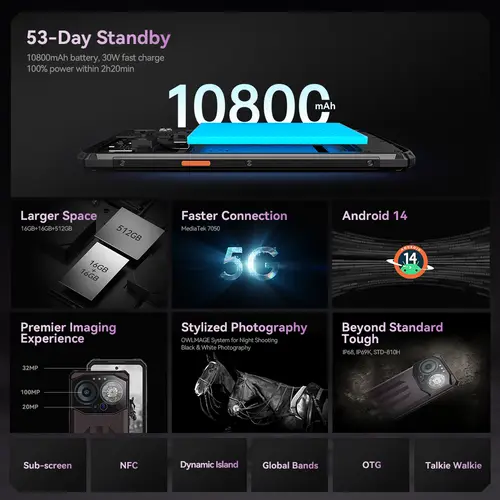 IIIF150 B3 Pro 5G Rugged Phone Dual Display Android 14 Smartphone 10800mAh 100MP Camera 6.6-inch Display 32GB RAM 512GB ROM - Image 2