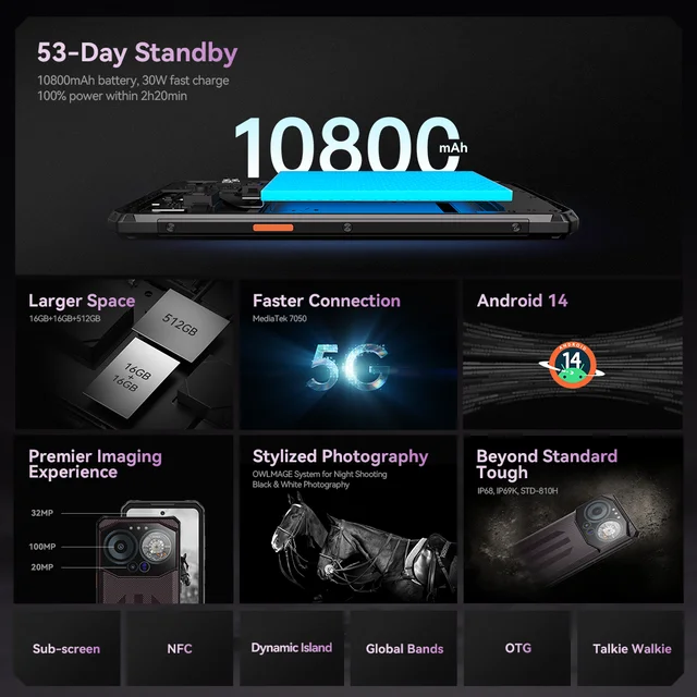 IIIF150 B3 Pro 6.6 "écran 5G téléphone robuste Android 14 Smartphone double affichage 32GB 512GB 100MP caméra 10800mAh téléphone Ultra-mince 2