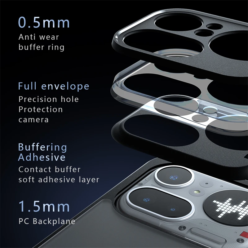 Matte Transparent Shockproof Bumper Protective Case