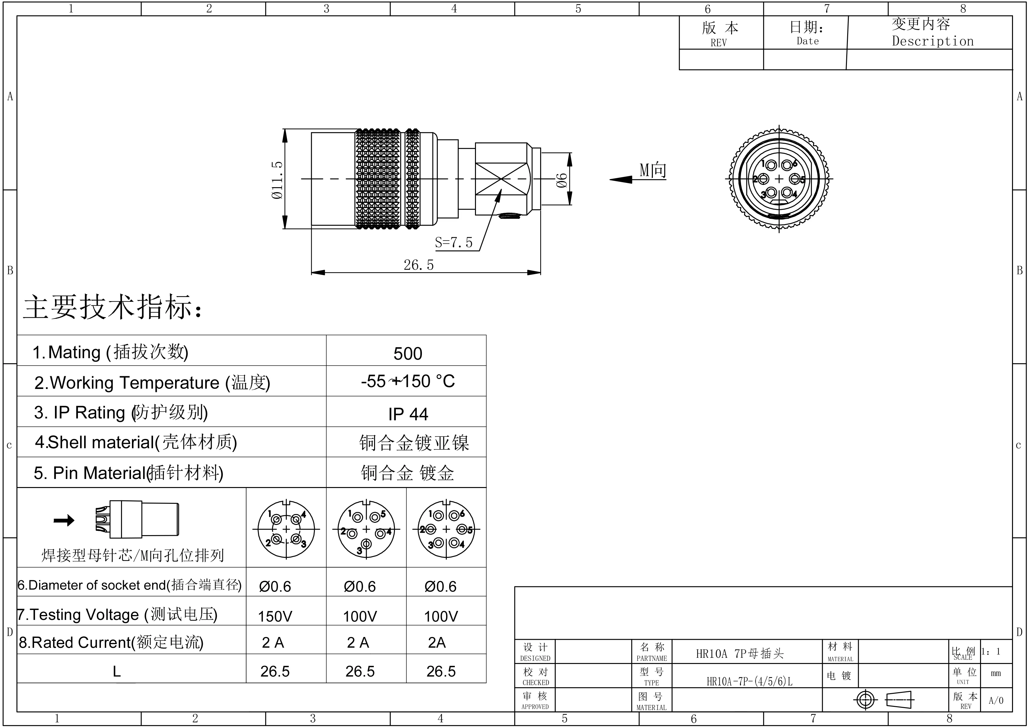 Description Picture 3 of itemHR10A-7P-5S (73)/HR10A-7J-5P (73) Hirose 5-pin connector cable docking plug industrial camera Hirose docking connector