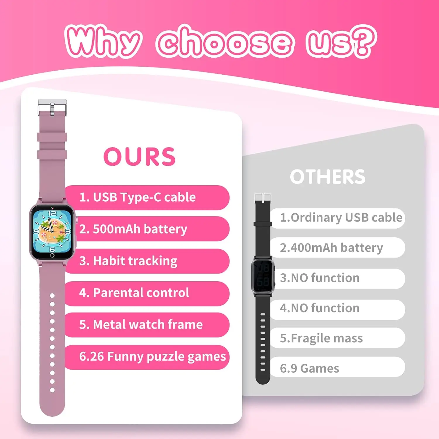 2024 Smart Watch Kids HD Touch Screen 26 Games Smartwatch Video Camera Music Audiostory Learn Card Educational Watch Boy Girl 5