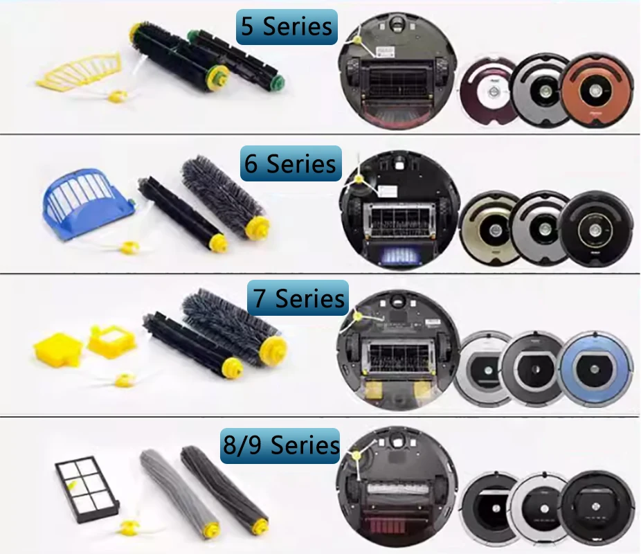 AeroForce Performance Cleaning System 部品 Amazon.com - Replacement Parts for iRobot Roomba 800 900
