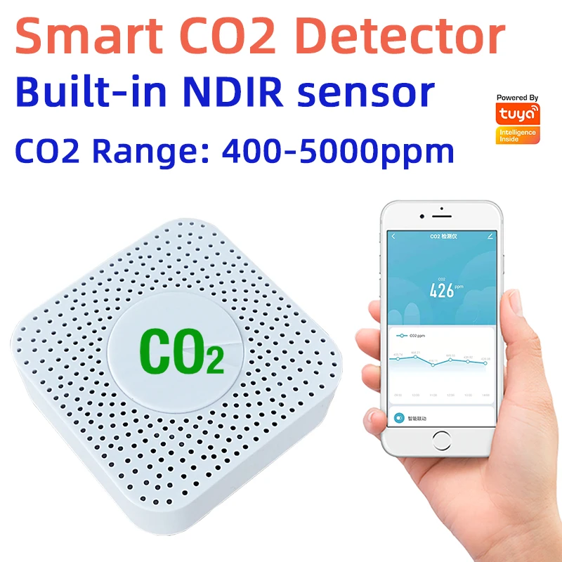Tuya-Smart-WiFi-ZigBee-Carbon-Dioxide-Meter-NDIR-High-Precision-Real ...