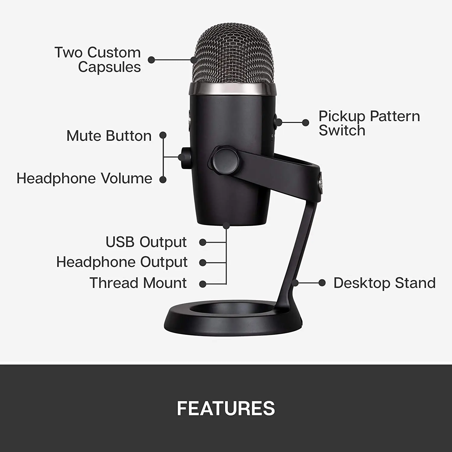 https://ae01.alicdn.com/kf/S5e1c6852429646a68e7331e5f93b2bf1j/Blue-Yeti-Nano-Premium-USB-Microphone-Condenser-Microphone-Cardioid-and-Omni-Microphone-with-Blue-VO-CE.jpg