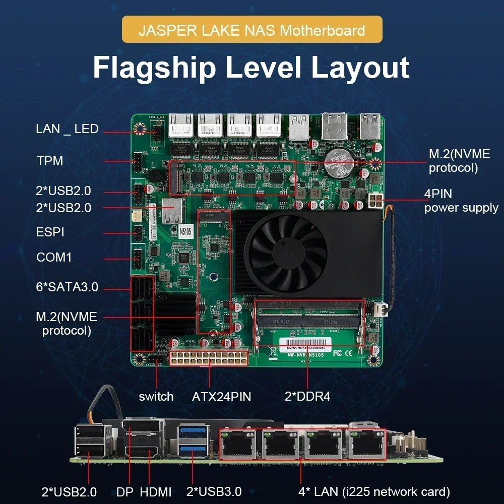 Celeron N5105 Industrial Motherboard NAS 4 Cores 4 Threads Low Power Processor 4x2.5G i225 Network M.2 Slot 6xSATA DP HD 4