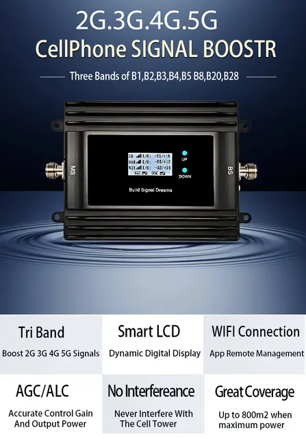 Amplificador De Cobertura Movil 2G 3G 4G LTE Amplificador De