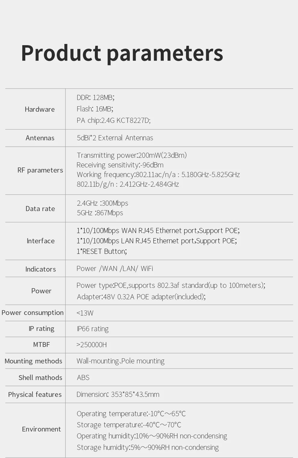 Outdoor Range Extender, 300-1200Mbps, Ponto de Acesso