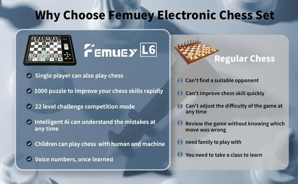 Chess Set Board Game