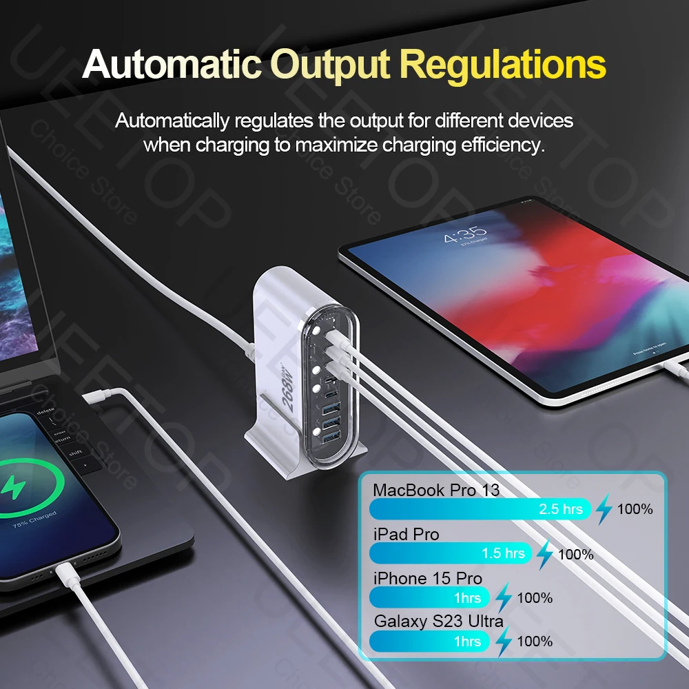 Adapter Macbook Pro Charging Station Ueetop 268W GaN Charger Port