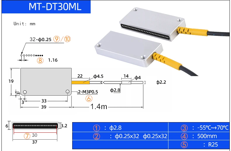 Licht Vorhang Matrix Optische Faser Sensor Schalter Bereich Scan Gitter Durch Strahl Diffuse Reflektierende Abstand 120/500mm Objekt 2mm – Detail 24