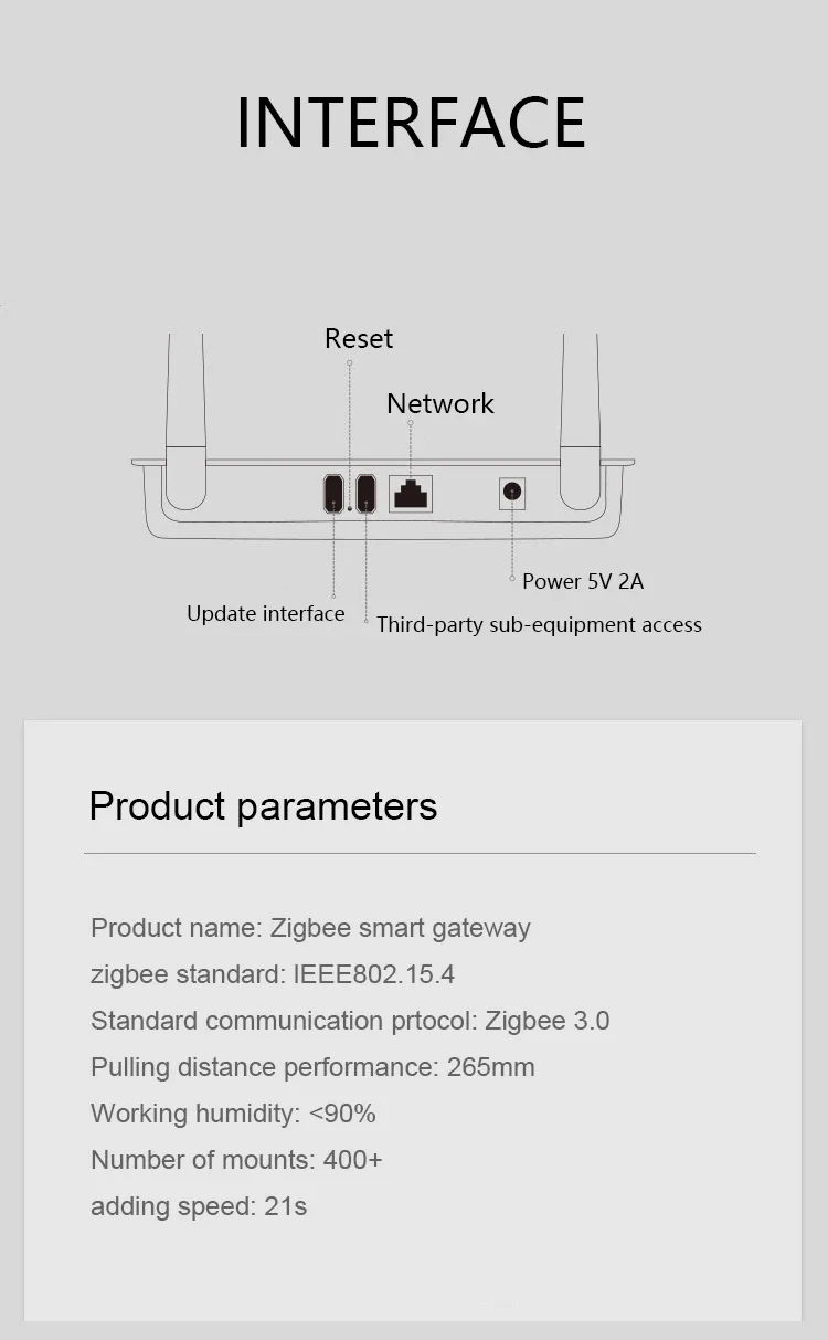 gateway tuya zigbee, controle de vida inteligente, zigbee 3.0