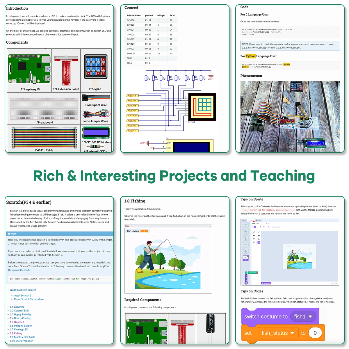 Freenove Komplettes Starter Kit für Raspberry Pi 5 4 B 3 B 500 Zero 2 W, 1170-Seiten-Tutorial, Python C Java Scratch Processing Code, 386 Artikel, 164 Projekte, Kamera Lautsprecher Freenove Komplettes Starter Kit für Raspberry Pi 5 4 B 3 B 500 Zero 2 W, 1170-Seiten-Tutorial, Python C Java Scratch Processing Code, 386 Artikel, 164 Projekte, Kamera Lautsprecher