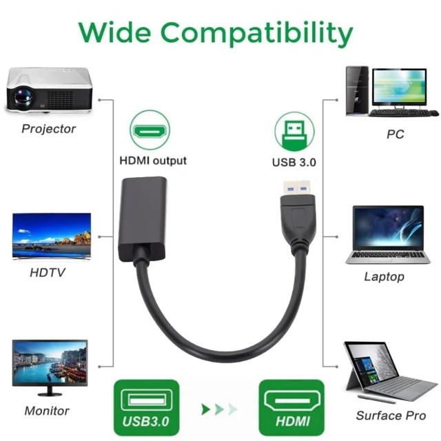 GRWIBEOU-Adaptador USB 2,0 a HDMI, Compatible con Multi Monitor 1080P,  Compatible con Windows XP/7/8/10 - AliExpress