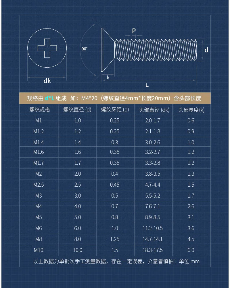 1PCS Cross Countersunk Head Screw Flat Head Brass Mechanical Small Screw Hardware Accessory M8 images - 6