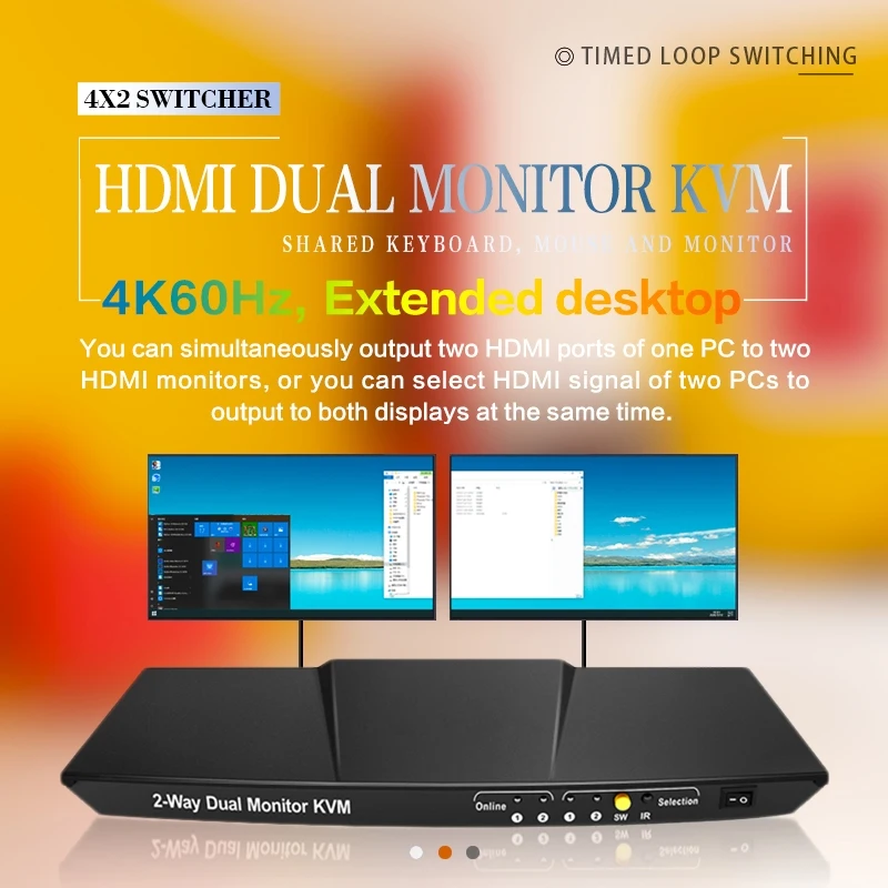 Dual Monitor 2 In 2 Out Hdmi Kvm Switch 4X2 Con Supporto Audio Mac Ps4 Xbox Pc Dual Display Extension Usb Kvm Switcher 4K 60Fps