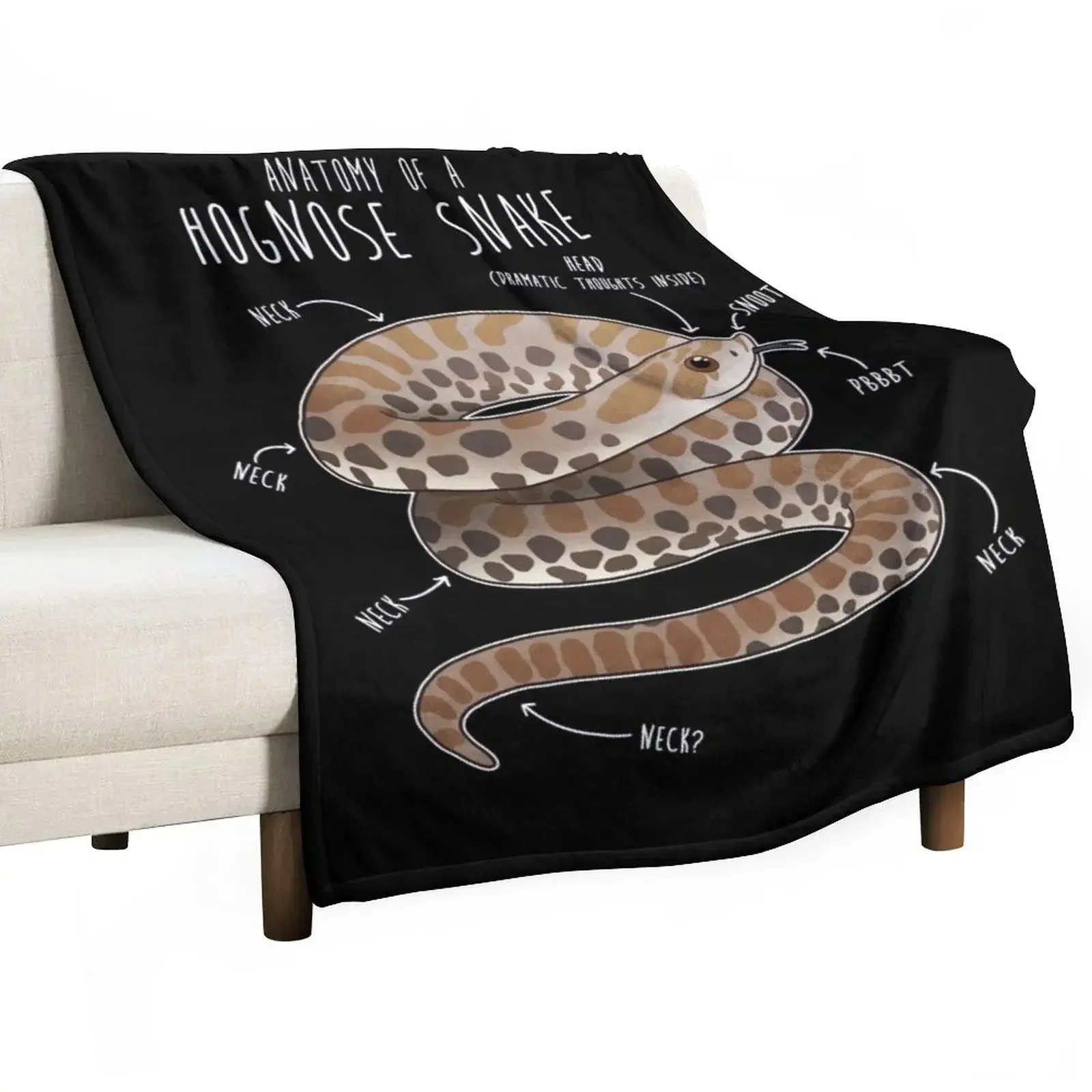 

Anatomy of a Hognose Snake Throw Blanket Tourist Decorative Sofa Vintage Furry Blankets