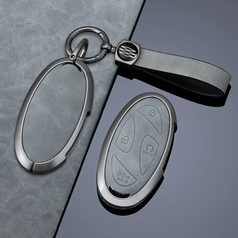 dsc-products