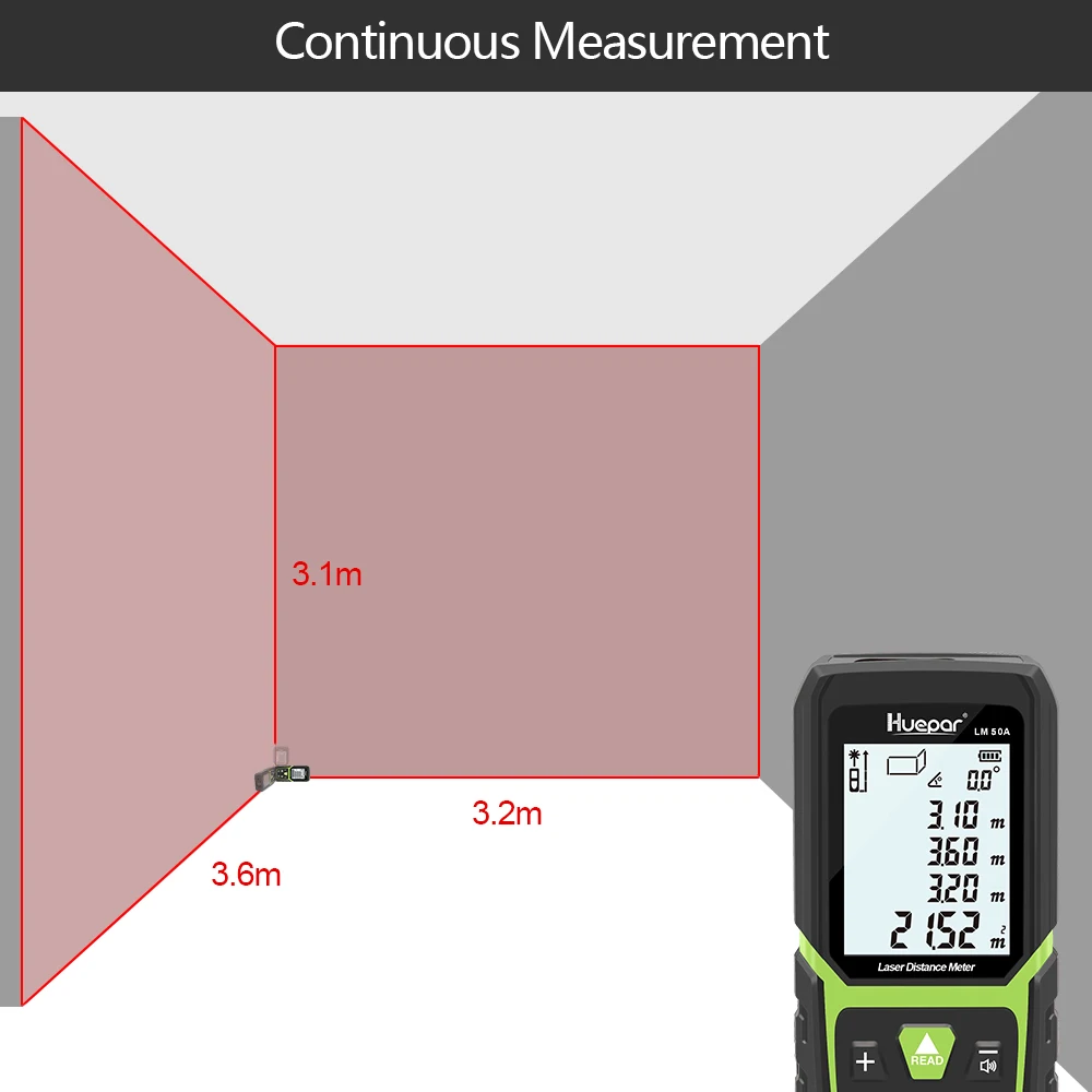 Laser rangefinder distance meter Huepar Laser Rangefinder Rechargeable Distance Meter 50M/100M/120M Measurement Tool With LCD Display Screen Digital Measure Tape