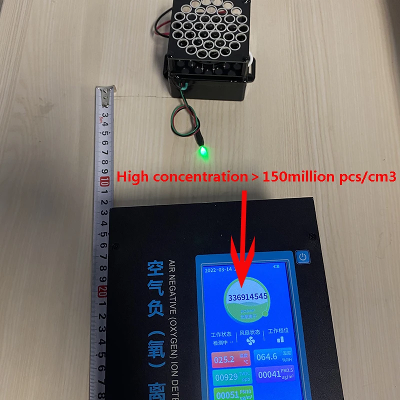DC12V Plasma Generator High Density Plasma ionizer Remove Smoke Dust Air Purifiers Negative Ion Anion Generator Ionizer Durable 6