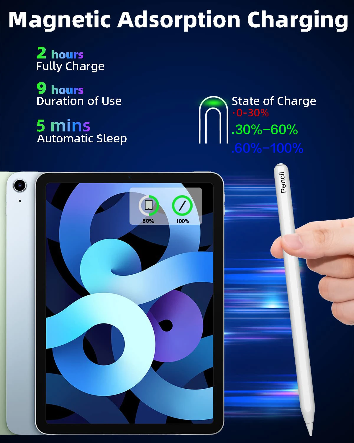  潽 2  ŸϷ , IOS º ġ,  , е  1 2 3 4 5  4 5 ̴ 6 